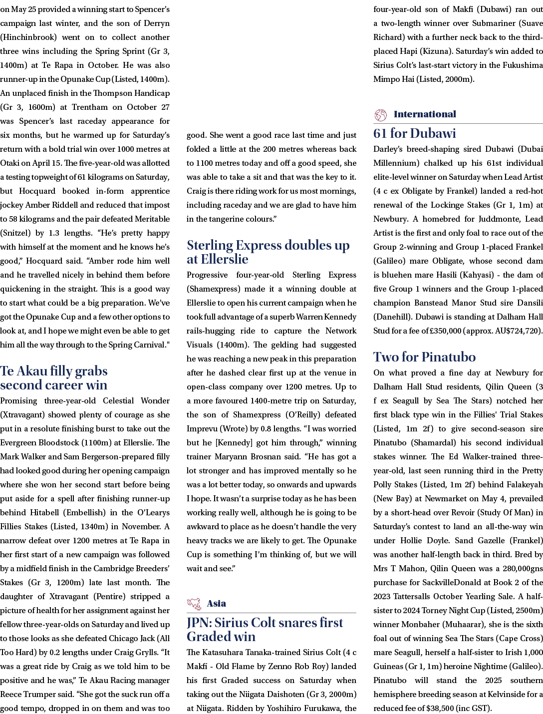 on May 25 provided a winning start to Spencer’s campaign last winter, and the son of Derryn (Hinchinbrook) went on to...