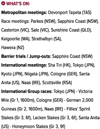 ￼ What's on: Metropolitan meetings: Devonport Tapeta (TAS) Race meetings: Parkes (NSW), Sapphire Coast (NSW), Castert...