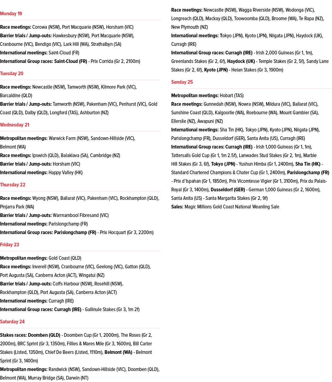 ￼ Race meetings: Corowa (NSW), Port Macquarie (NSW), Horsham (VIC) Barrier trials / Jump outs: Hawkesbury (NSW), Port...