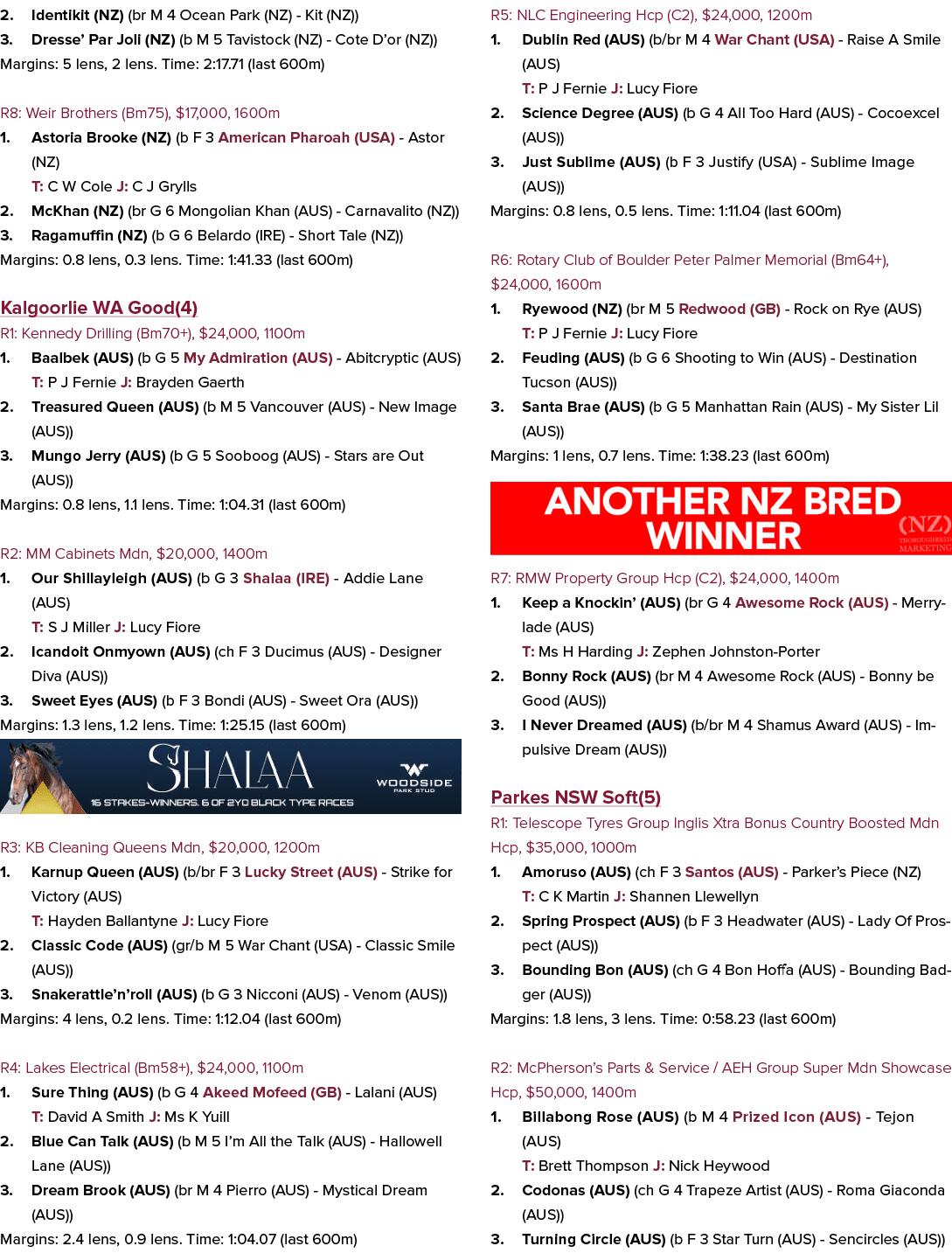 2. Identikit (NZ) (br M 4 Ocean Park (NZ) Kit (NZ)) 3. Dresse’ Par Joli (NZ) (b M 5 Tavistock (NZ) Cote D’or (NZ)) Ma...