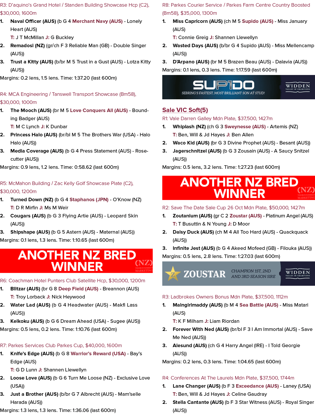 R3: D’aquino’s Grand Hotel / Standen Building Showcase Hcp (C2), $30,000, 1600m 1. Naval Officer (AUS) (b G 4 Merchan...