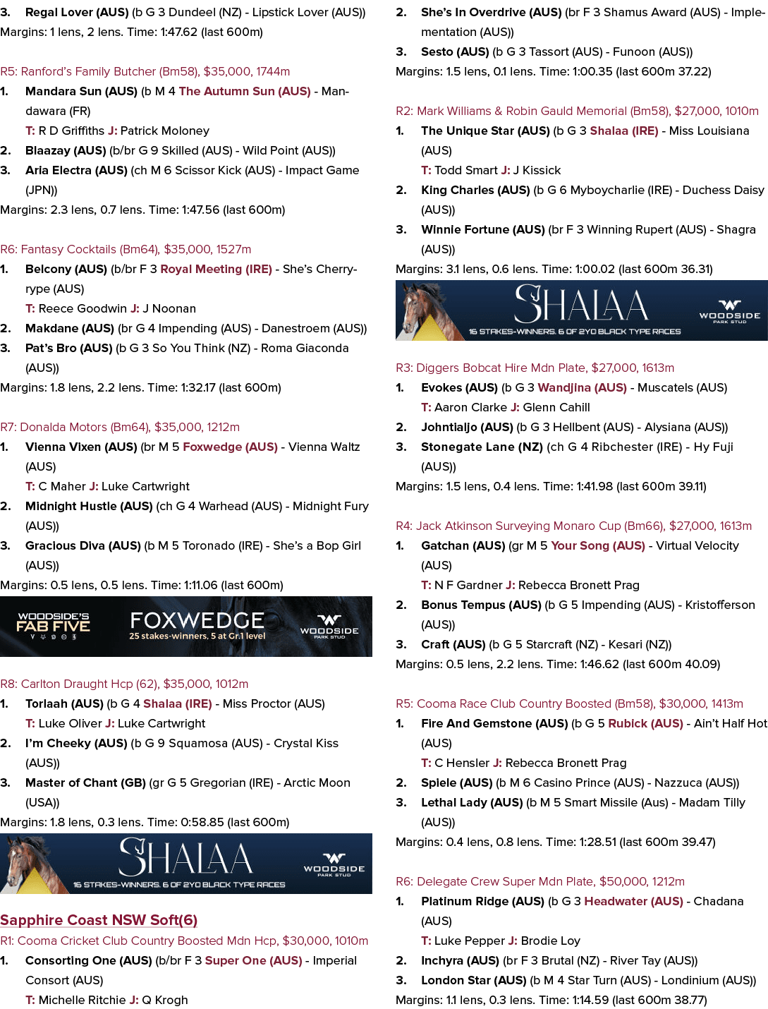 3. Regal Lover (AUS) (b G 3 Dundeel (NZ) Lipstick Lover (AUS)) Margins: 1 lens, 2 lens. Time: 1:47.62 (last 600m) R5:...