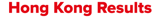 Hong Kong Results