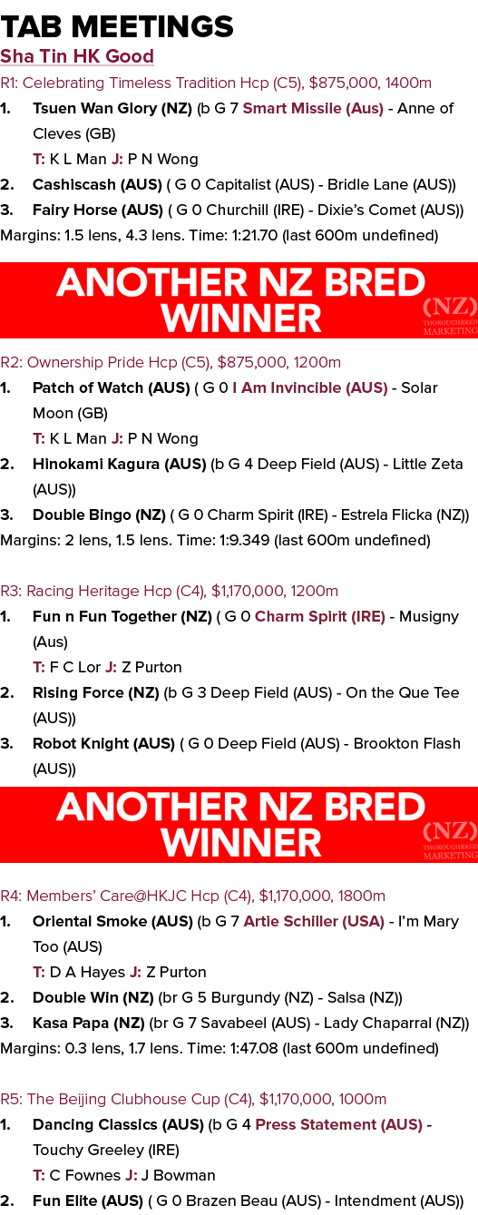 Tab Meetings Sha Tin HK Good R1: Celebrating Timeless Tradition Hcp (C5), $875,000, 1400m 1. Tsuen Wan Glory (NZ) (b ...