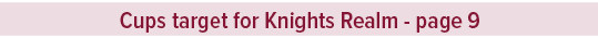 Cups target for Knights Realm page 