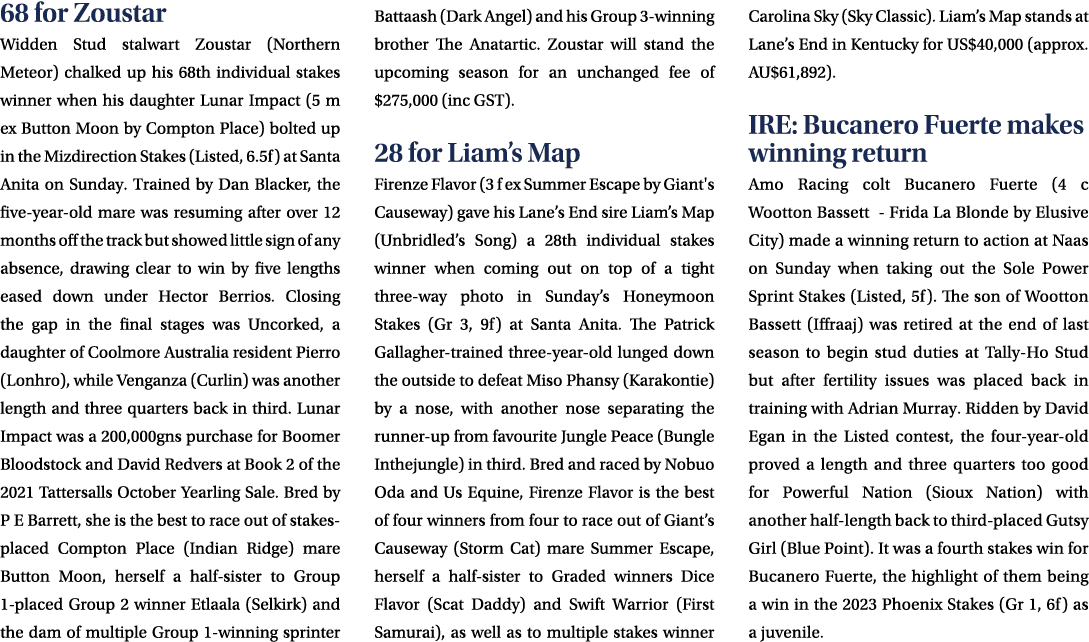 68 for Zoustar Widden Stud stalwart Zoustar (Northern Meteor) chalked up his 68th individual stakes winner when his d...