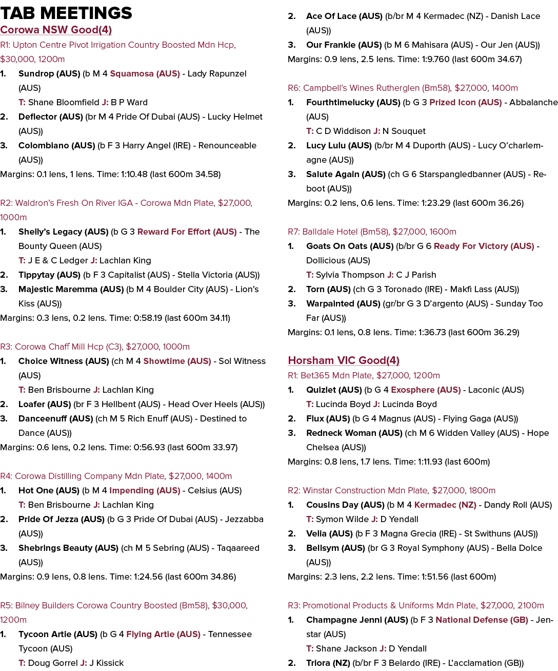 Tab Meetings Corowa NSW Good(4) R1: Upton Centre Pivot Irrigation Country Boosted Mdn Hcp, $30,000, 1200m 1. Sundrop ...