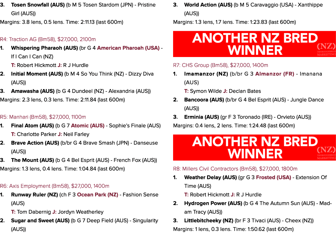 3. Tosen Snowfall (AUS) (b M 5 Tosen Stardom (JPN) Pristine Girl (AUS)) Margins: 3.8 lens, 0.5 lens. Time: 2:11.13 (l...