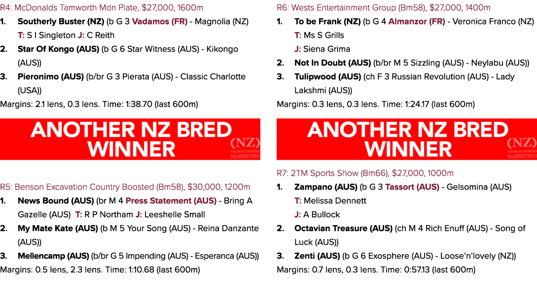 R4: McDonalds Tamworth Mdn Plate, $27,000, 1600m 1. Southerly Buster (NZ) (b G 3 Vadamos (FR) Magnolia (NZ) T: S I Si...