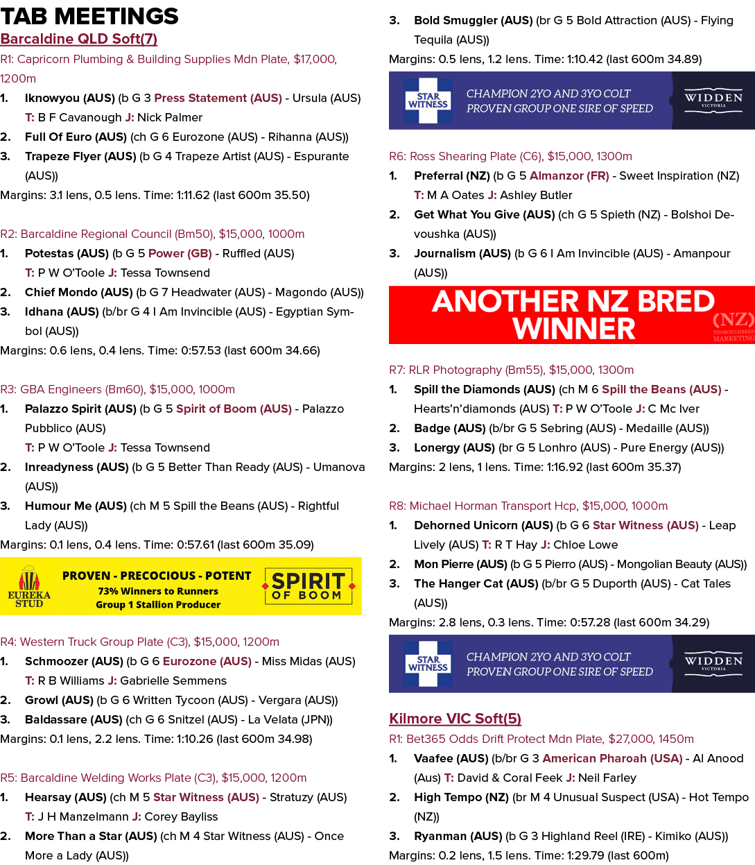 Tab Meetings Barcaldine QLD Soft(7) R1: Capricorn Plumbing & Building Supplies Mdn Plate, $17,000, 1200m 1. Iknowyou ...