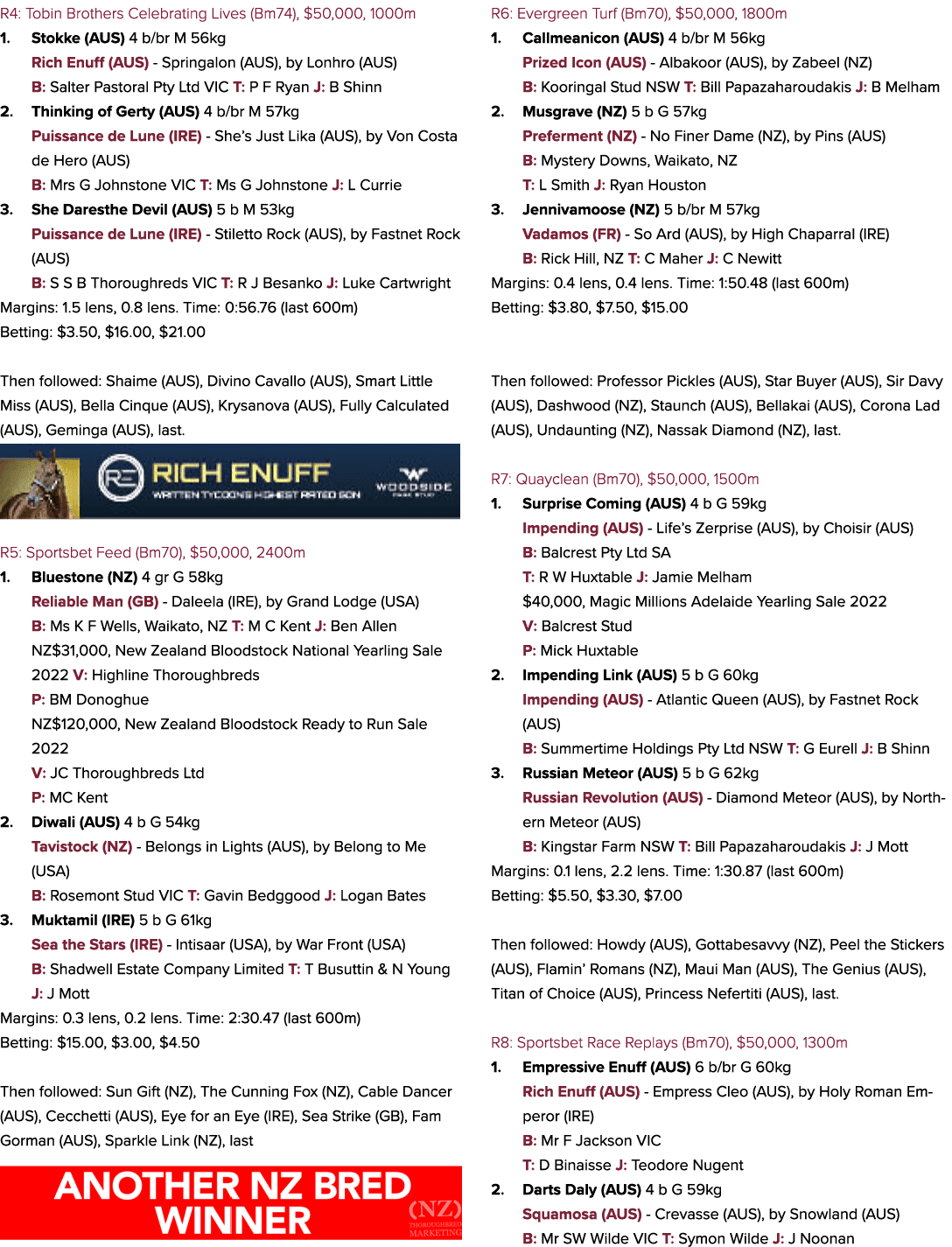 R4: Tobin Brothers Celebrating Lives (Bm74), $50,000, 1000m 1. Stokke (AUS) 4 b/br M 56kg Rich Enuff (AUS) Springalon...