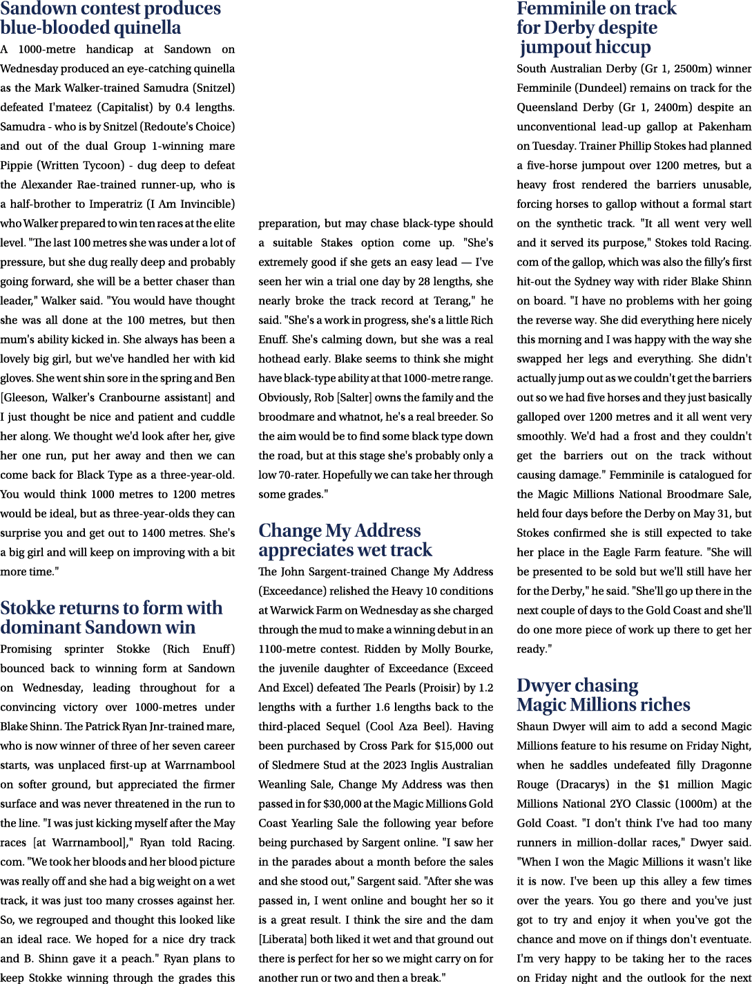 Sandown contest produces blue blooded quinella A 1000 metre handicap at Sandown on Wednesday produced an eye catching...