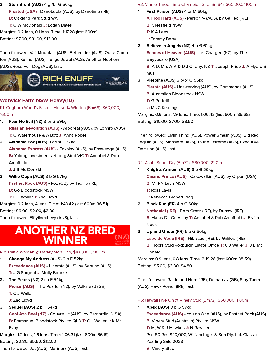 3. Stormfront (AUS) 4 gr/br G 56kg Frosted (USA) Danebeela (AUS), by Danetime (IRE) B: Oakland Park Stud WA T: C W Mc...