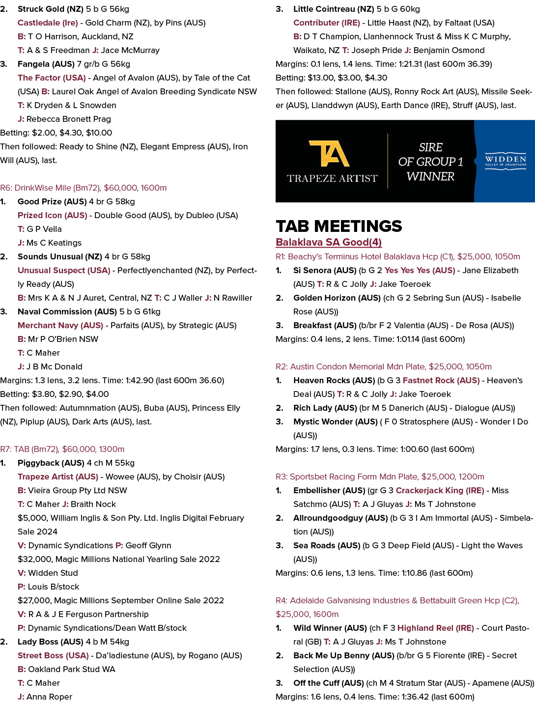 2. Struck Gold (NZ) 5 b G 56kg Castledale (Ire) Gold Charm (NZ), by Pins (AUS) B: T O Harrison, Auckland, NZ T: A & S...
