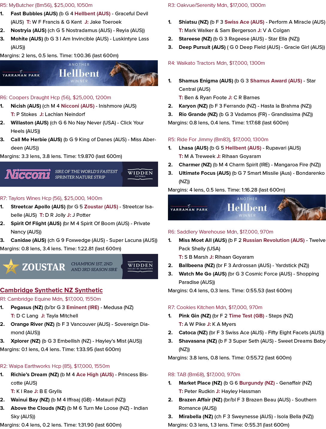 R5: MyButcher (Bm56), $25,000, 1050m 1. Fast Bubbles (AUS) (b G 4 Hellbent (AUS) Graceful Devil (AUS) T: W F Francis ...