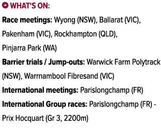 ￼ What's on: Race meetings: Wyong (NSW), Ballarat (VIC), Pakenham (VIC), Rockhampton (QLD), Pinjarra Park (WA) Barrie...