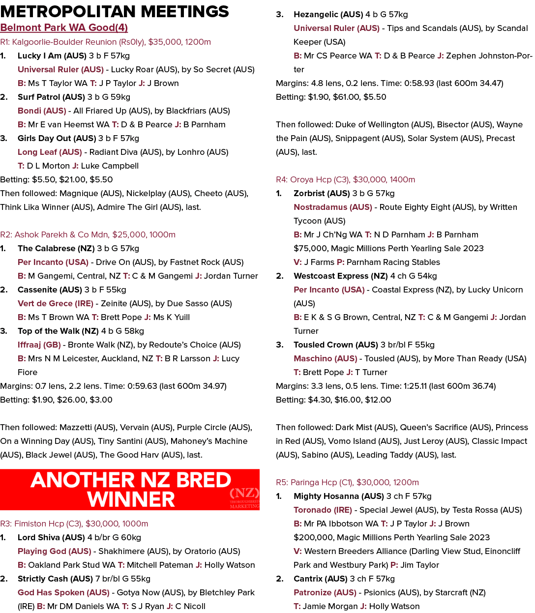 Metropolitan Meetings Belmont Park WA Good(4) R1: Kalgoorlie Boulder Reunion (Rs0ly), $35,000, 1200m 1. Lucky I Am (A...