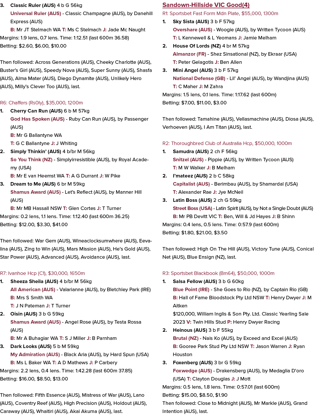 3. Classic Ruler (AUS) 4 b G 56kg Universal Ruler (AUS) Classic Champagne (AUS), by Danehill Express (AUS) B: Mr JT S...