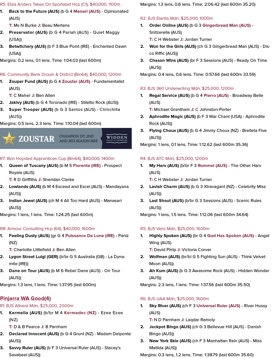 R5: Eliza Anders Takes On Sportsbet Hcp (C1), $40,000, 1100m 1. Back to the Future (AUS) (b G 4 Menari (AUS) Opiniona...