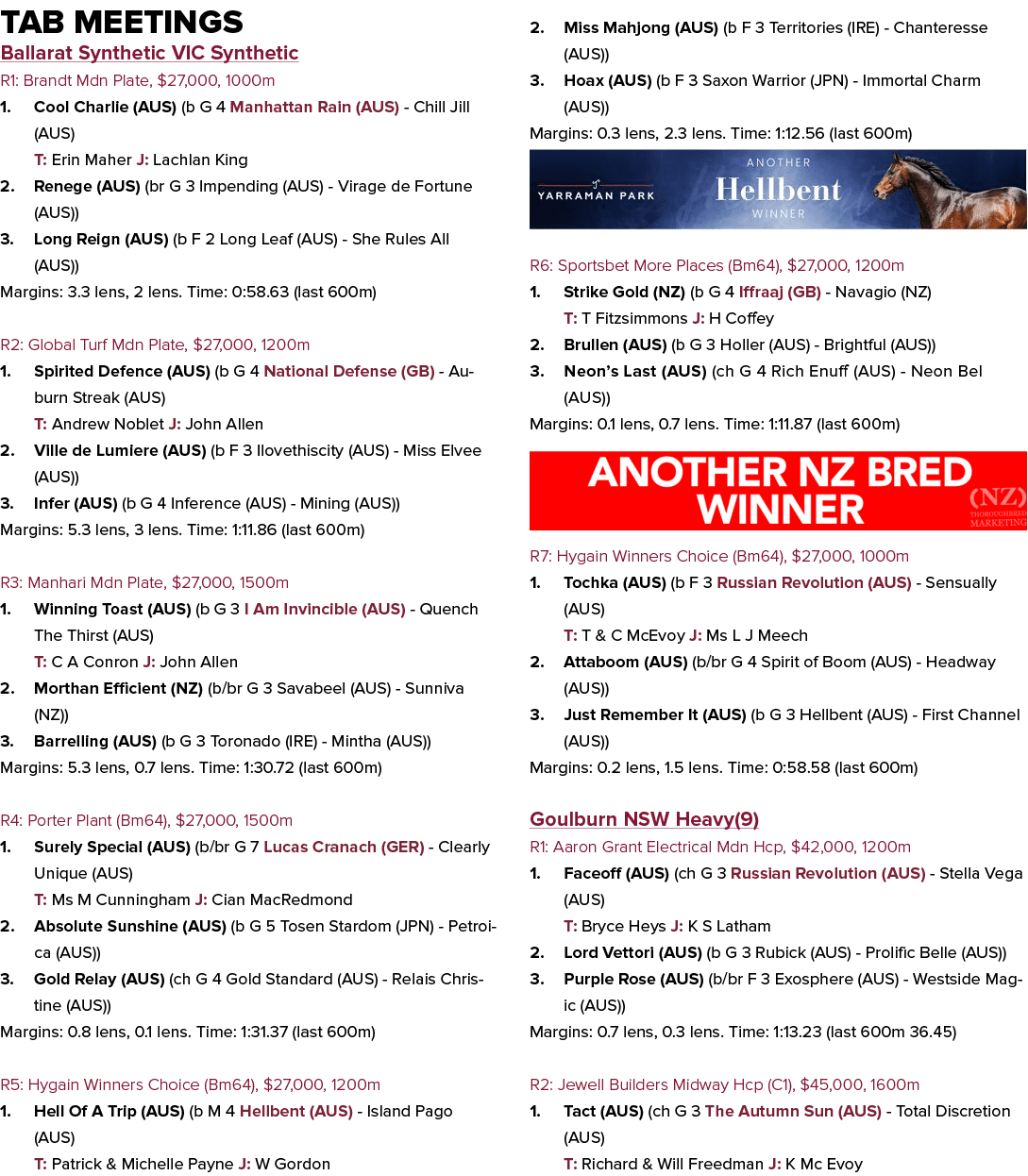Tab Meetings Ballarat Synthetic VIC Synthetic R1: Brandt Mdn Plate, $27,000, 1000m 1. Cool Charlie (AUS) (b G 4 Manha...