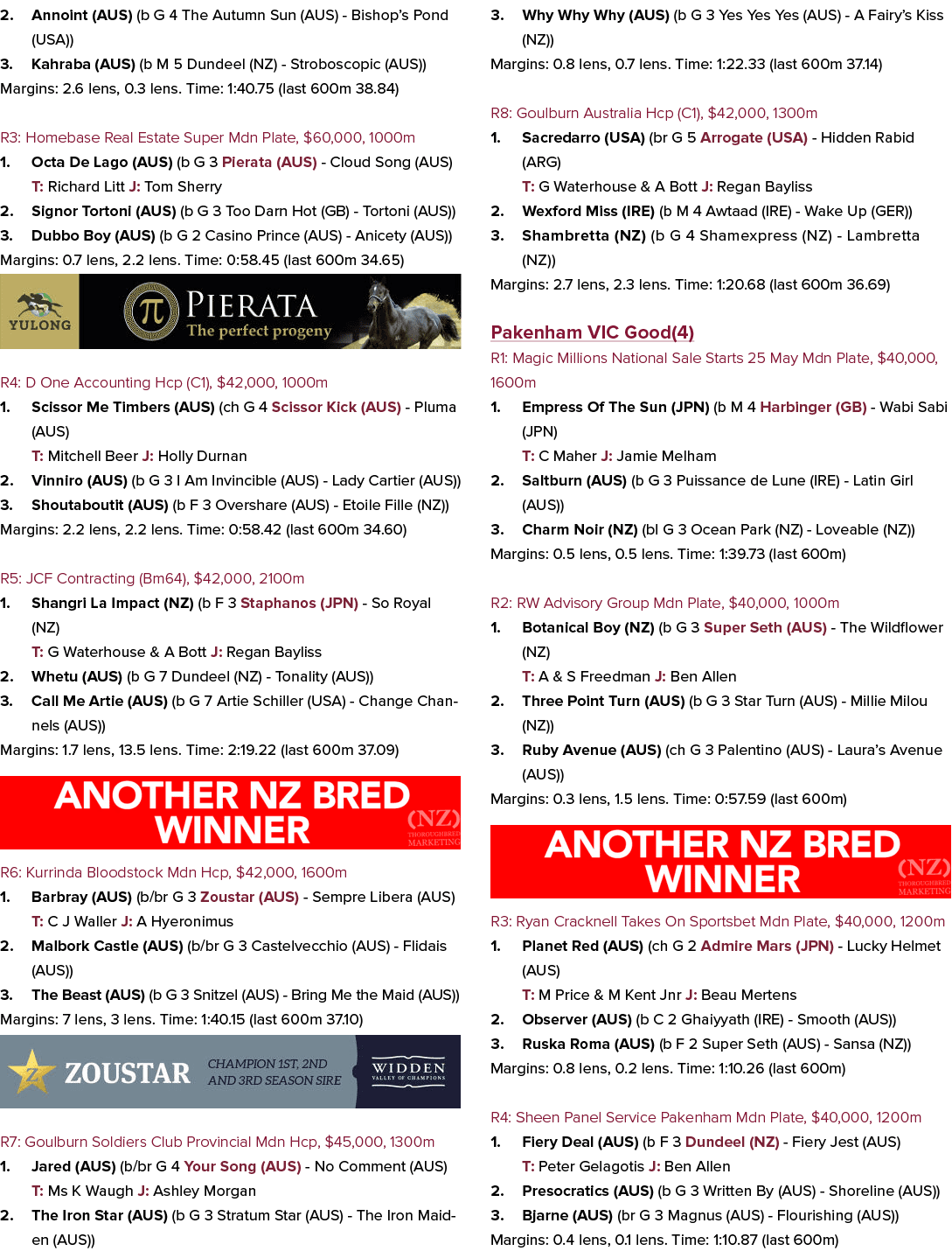 2. Annoint (AUS) (b G 4 The Autumn Sun (AUS) Bishop’s Pond (USA)) 3. Kahraba (AUS) (b M 5 Dundeel (NZ) Stroboscopic (...