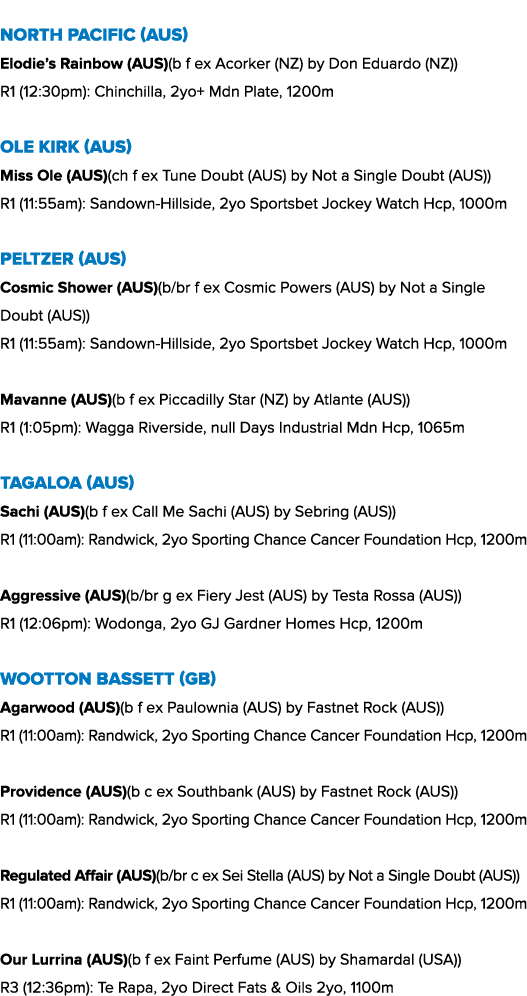 North Pacific (AUS) Elodie’s Rainbow (AUS)(b f ex Acorker (NZ) by Don Eduardo (NZ)) R1 (12:30pm): Chinchilla, 2yo+ Md...