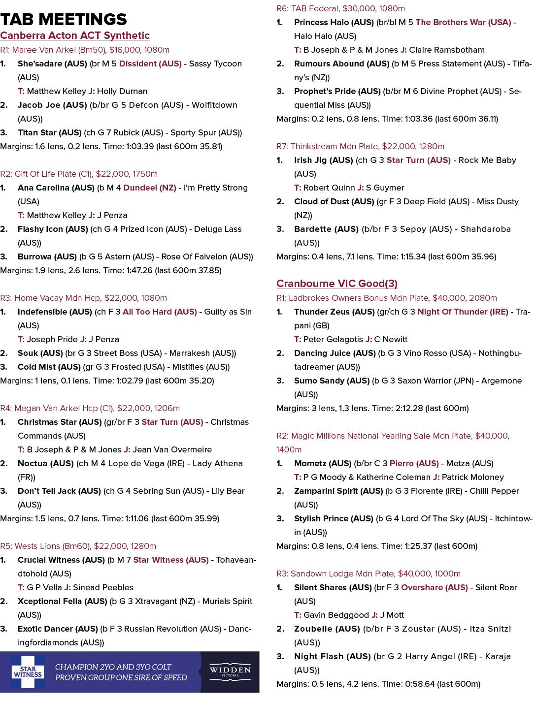 Tab Meetings Canberra Acton ACT Synthetic R1: Maree Van Arkel (Bm50), $16,000, 1080m 1. She’sadare (AUS) (br M 5 Diss...