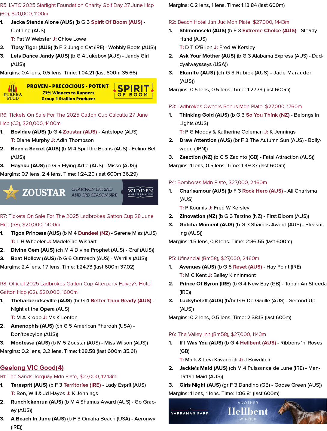 R5: LVTC 2025 Starlight Foundation Charity Golf Day 27 June Hcp (60), $20,000, 1100m 1. Jacka Stands Alone (AUS) (b G...