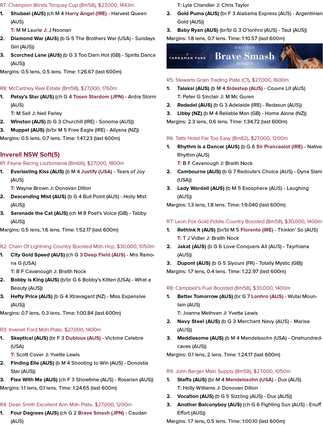 R7: Champion Blinds Torquay Cup (Bm58), $27,000, 1443m 1. Shubael (AUS) (ch M 4 Harry Angel (IRE) Harvest Queen (AUS)...