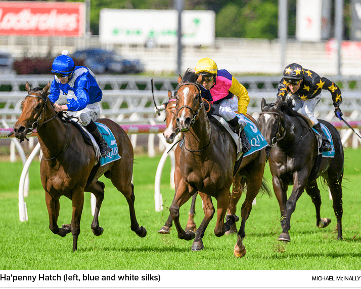 Ha'penny Hatch (left, blue and white silks) Michael McInall