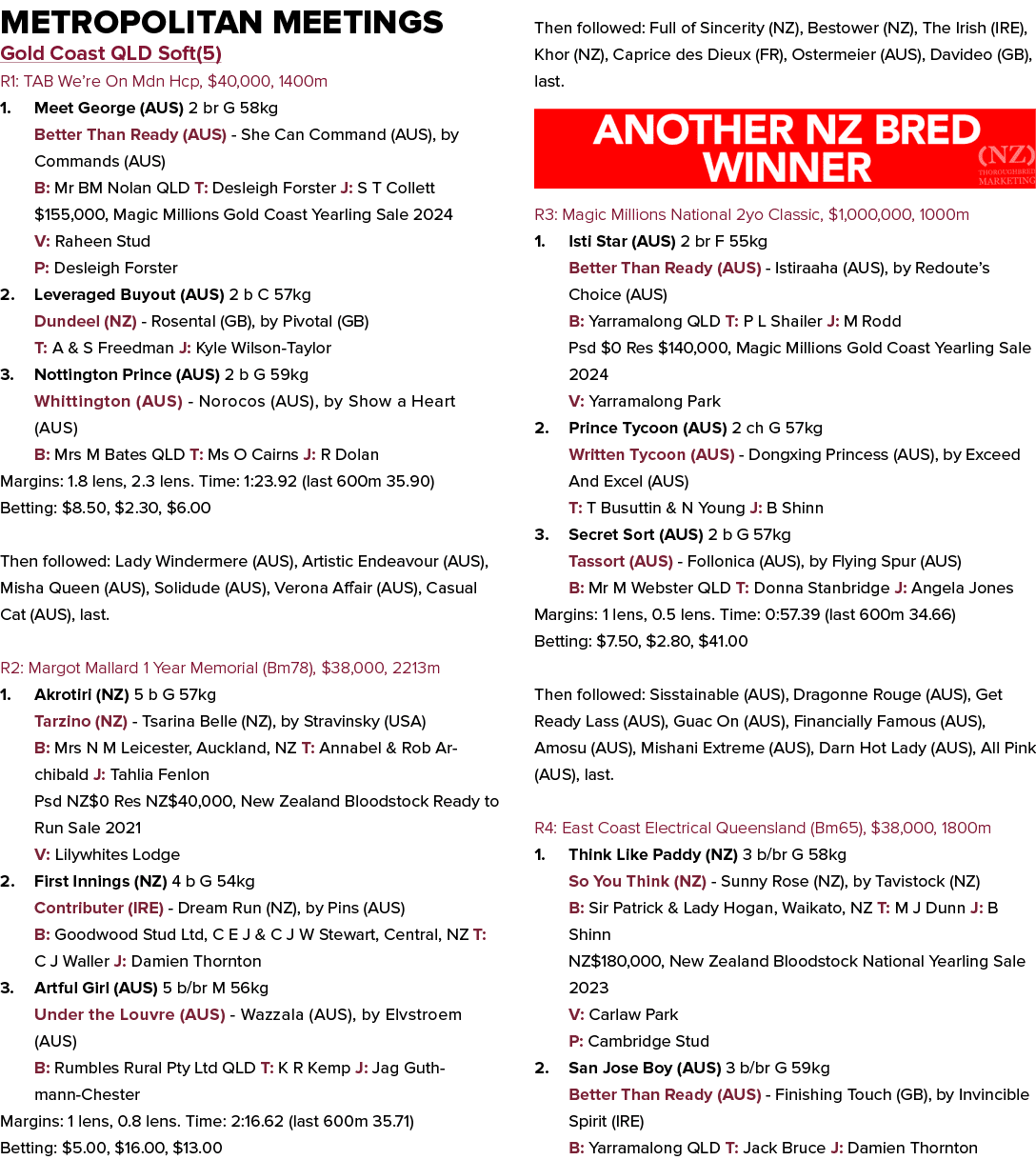 Metropolitan Meetings Gold Coast QLD Soft(5) R1: TAB We’re On Mdn Hcp, $40,000, 1400m 1. Meet George (AUS) 2 br G 58k...