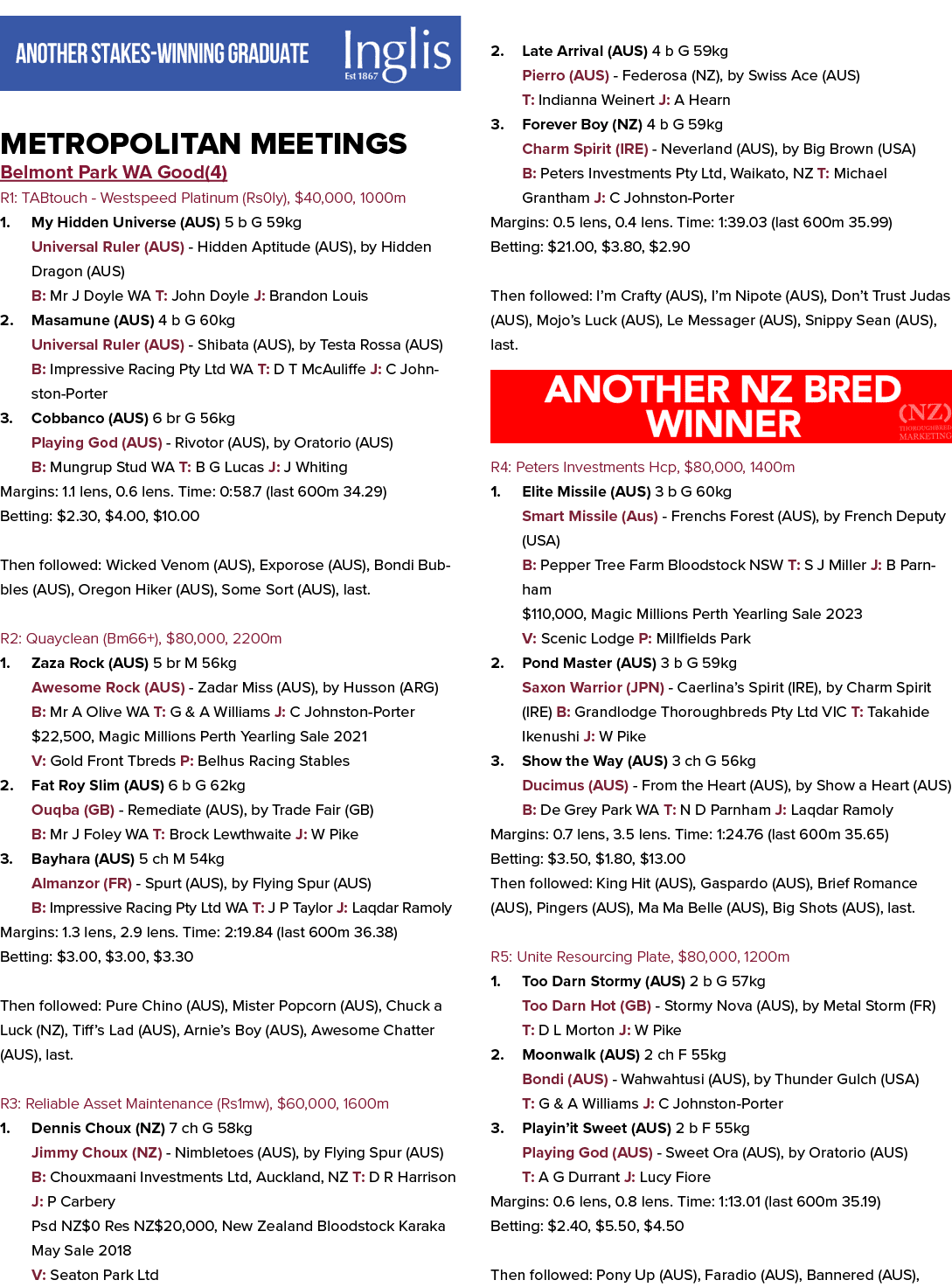  ￼ Metropolitan Meetings Belmont Park WA Good(4) R1: TABtouch Westspeed Platinum (Rs0ly), $40,000, 1000m 1. My Hidden...