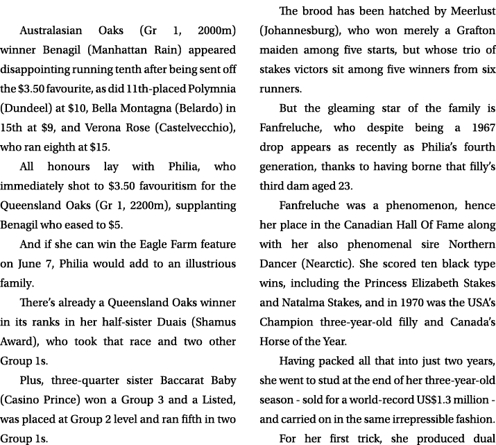 Australasian Oaks (Gr 1, 2000m) winner Benagil (Manhattan Rain) appeared disappointing running tenth after being sent...