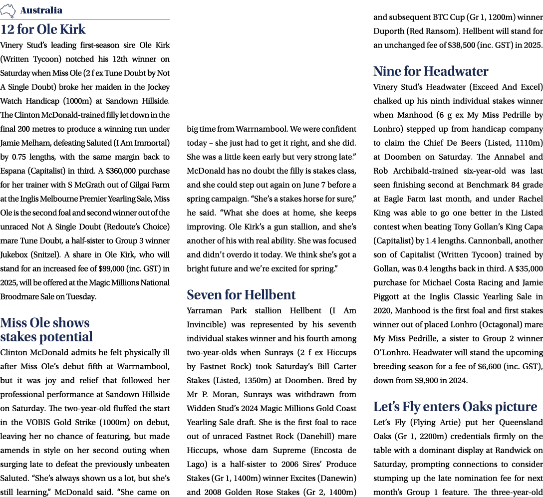 ￼ 12 for Ole Kirk Vinery Stud’s leading first season sire Ole Kirk (Written Tycoon) notched his 12th winner on Saturd...