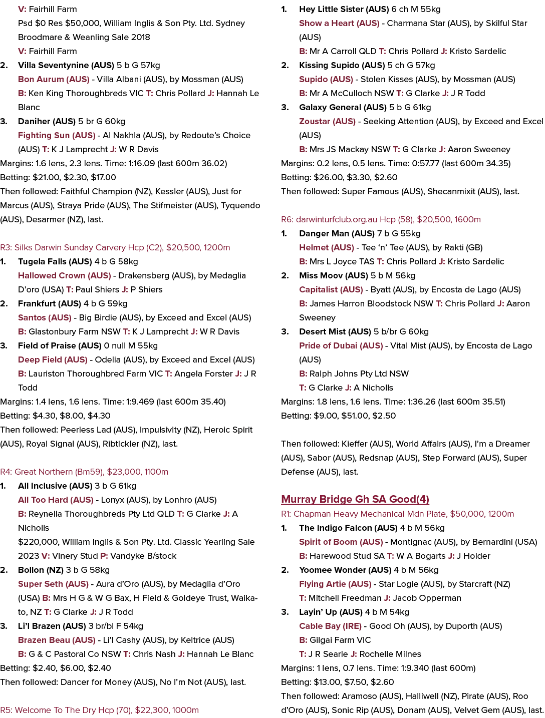 V: Fairhill Farm Psd $0 Res $50,000, William Inglis & Son Pty. Ltd. Sydney Broodmare & Weanling Sale 2018 V: Fairhill...