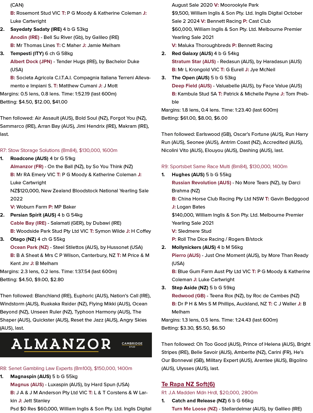 (CAN) B: Rosemont Stud VIC T: P G Moody & Katherine Coleman J: Luke Cartwright 2. Sayedaty Sadaty (IRE) 4 b G 53kg An...