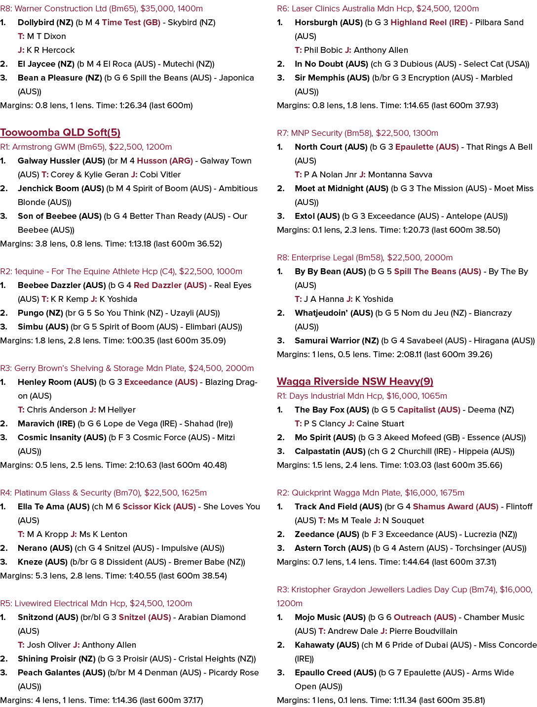 R8: Warner Construction Ltd (Bm65), $35,000, 1400m 1. Dollybird (NZ) (b M 4 Time Test (GB) Skybird (NZ) T: M T Dixon ...