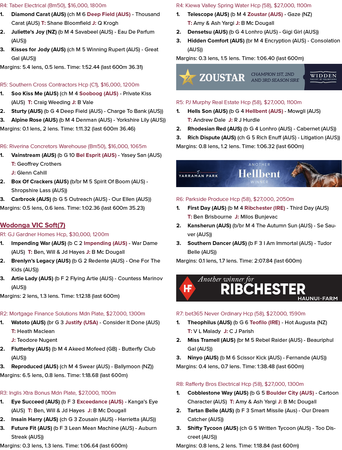 R4: Taber Electrical (Bm50), $16,000, 1800m 1. Diamond Carat (AUS) (ch M 6 Deep Field (AUS) Thousand Carat (AUS) T: S...