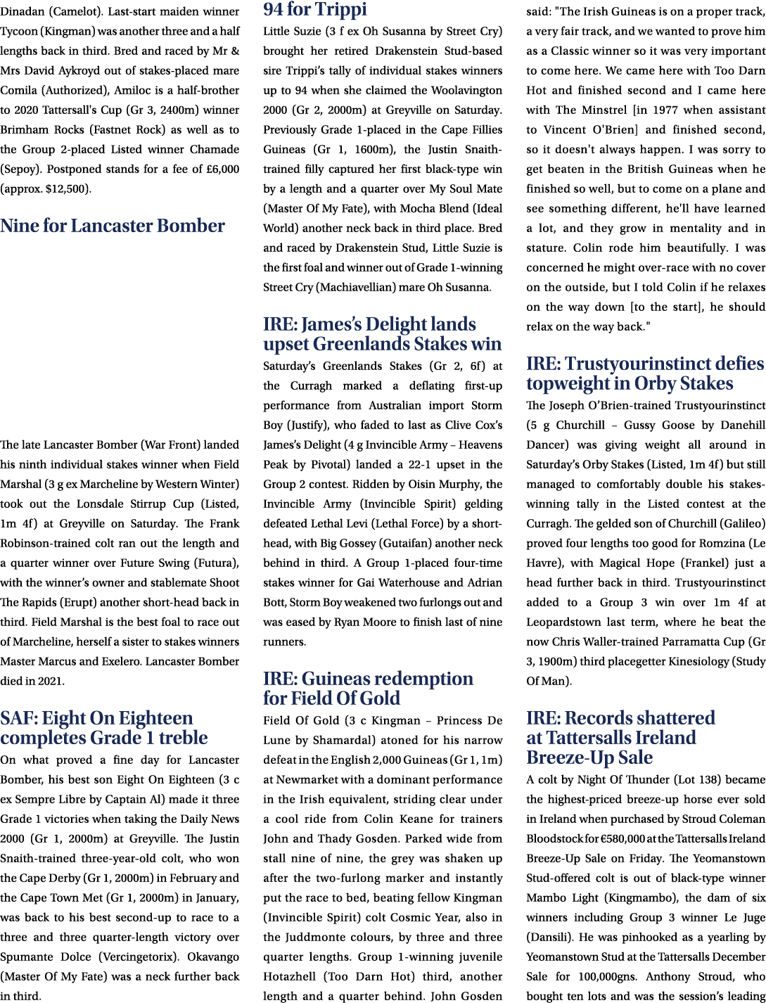 Dinadan (Camelot). Last start maiden winner Tycoon (Kingman) was another three and a half lengths back in third. Bred...