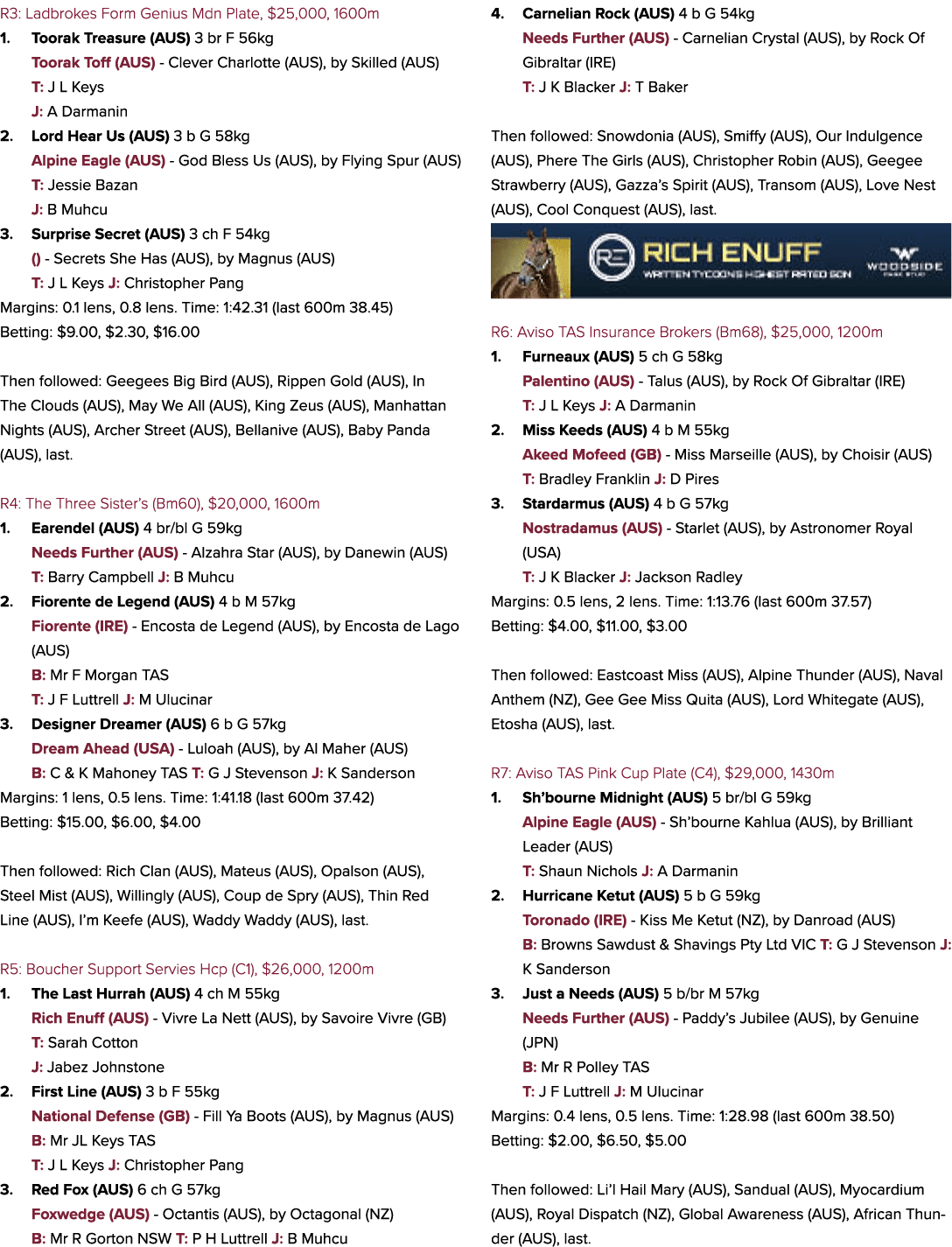 R3: Ladbrokes Form Genius Mdn Plate, $25,000, 1600m 1. Toorak Treasure (AUS) 3 br F 56kg Toorak Toff (AUS) Clever Cha...