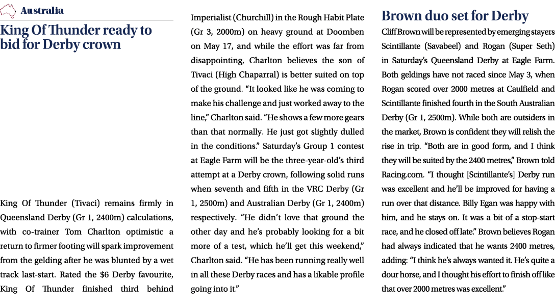 ￼ King Of Thunder ready to bid for Derby crown King Of Thunder (Tivaci) remains firmly in Queensland Derby (Gr 1, 240...