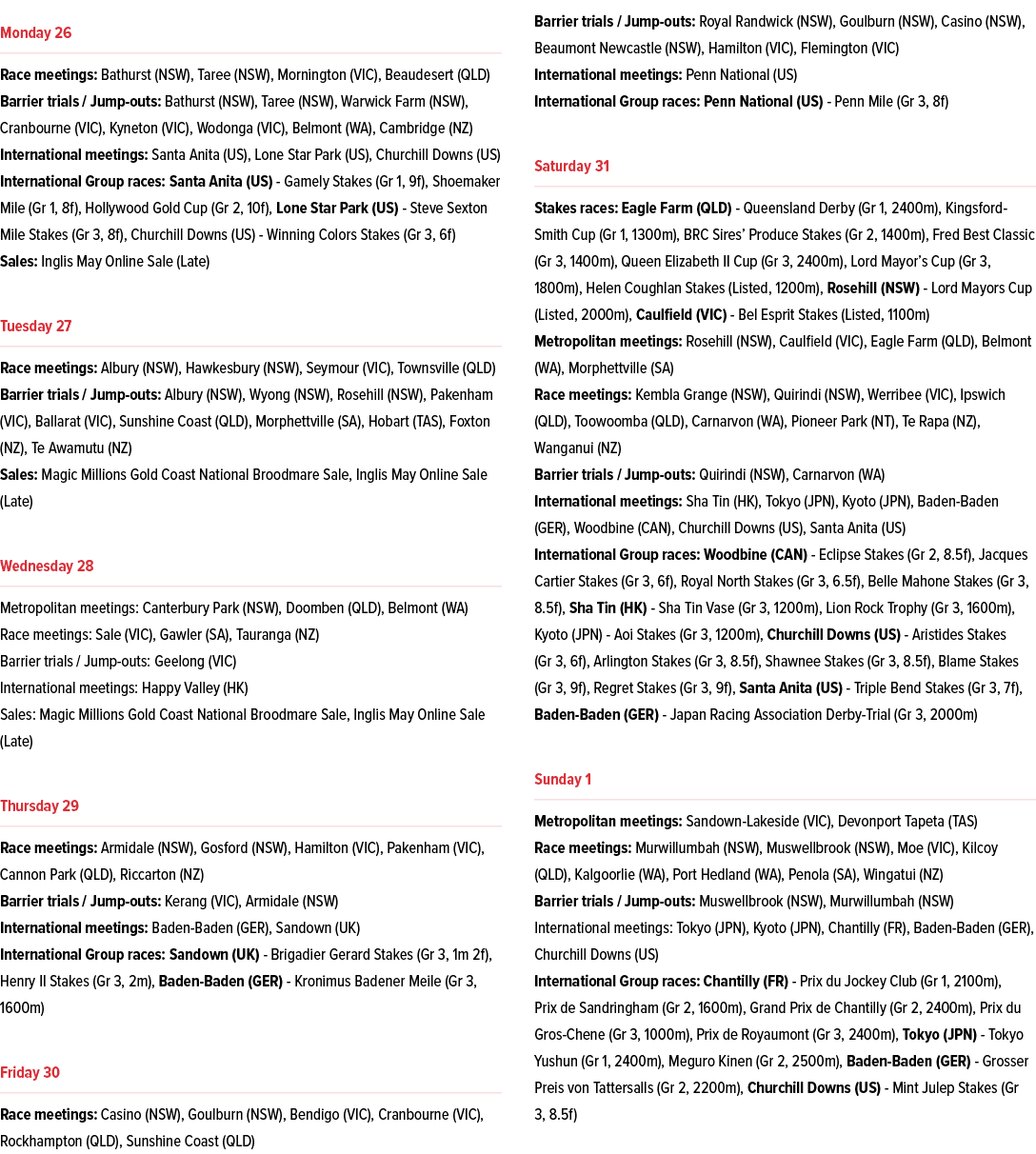 ￼ Race meetings: Bathurst (NSW), Taree (NSW), Mornington (VIC), Beaudesert (QLD) Barrier trials / Jump outs: Bathurst...