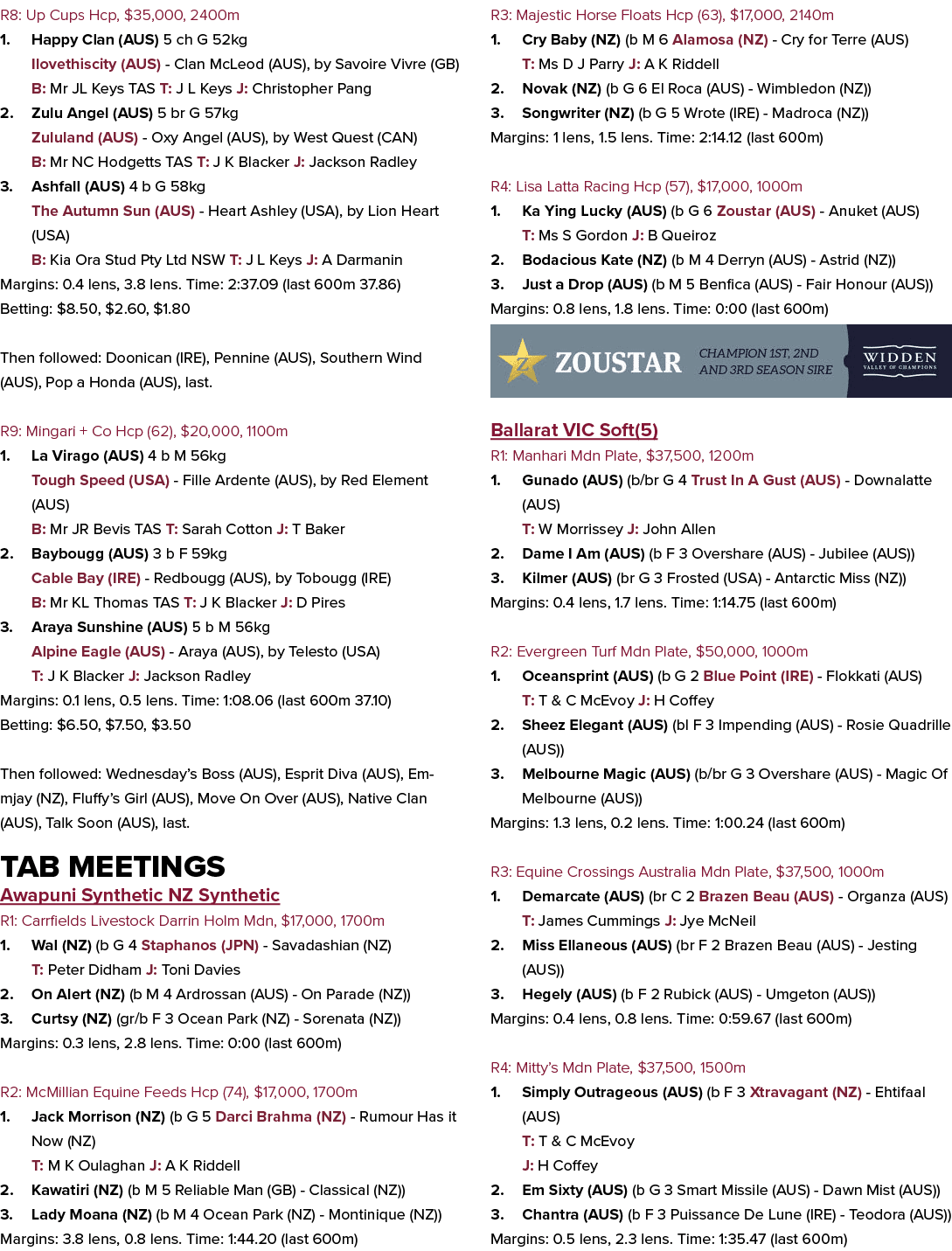 R8: Up Cups Hcp, $35,000, 2400m 1. Happy Clan (AUS) 5 ch G 52kg Ilovethiscity (AUS) Clan McLeod (AUS), by Savoire Viv...