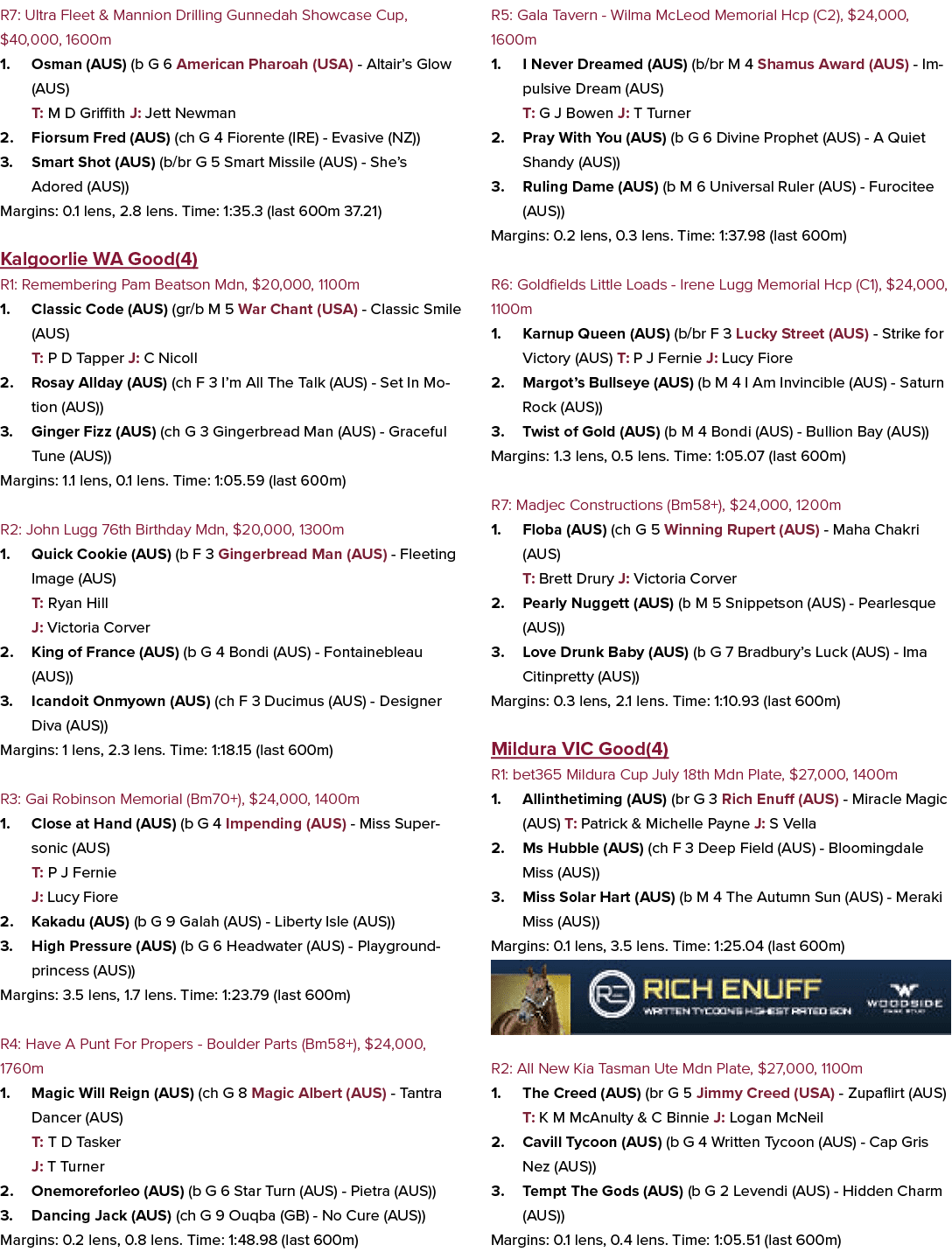 R7: Ultra Fleet & Mannion Drilling Gunnedah Showcase Cup, $40,000, 1600m 1. Osman (AUS) (b G 6 American Pharoah (USA)...
