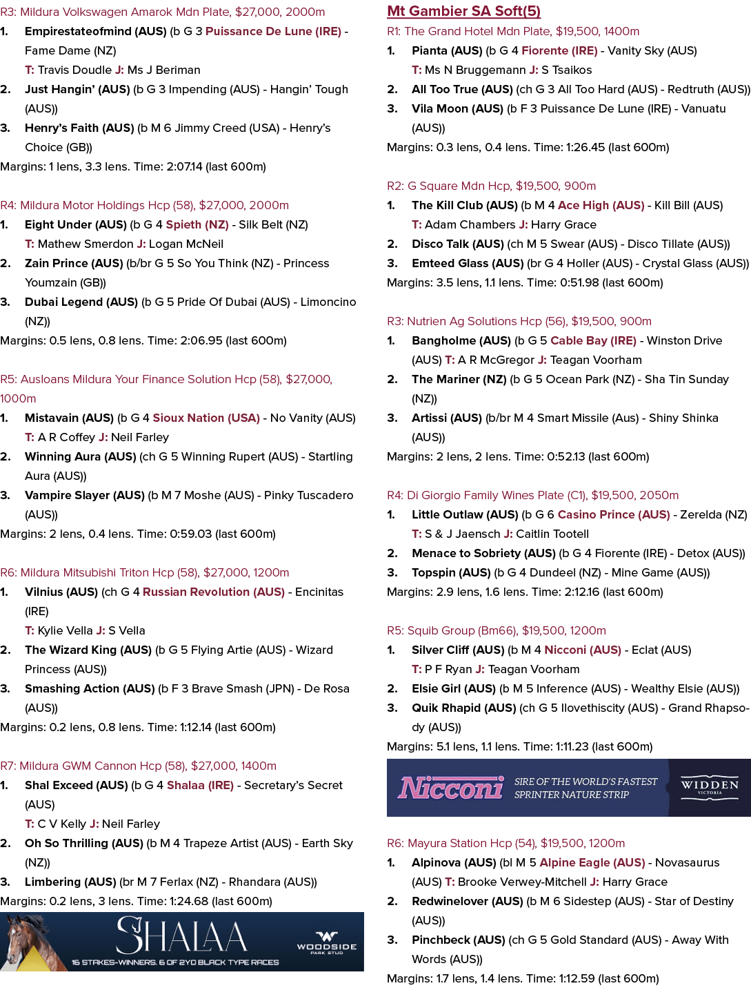 R3: Mildura Volkswagen Amarok Mdn Plate, $27,000, 2000m 1. Empirestateofmind (AUS) (b G 3 Puissance De Lune (IRE) Fam...