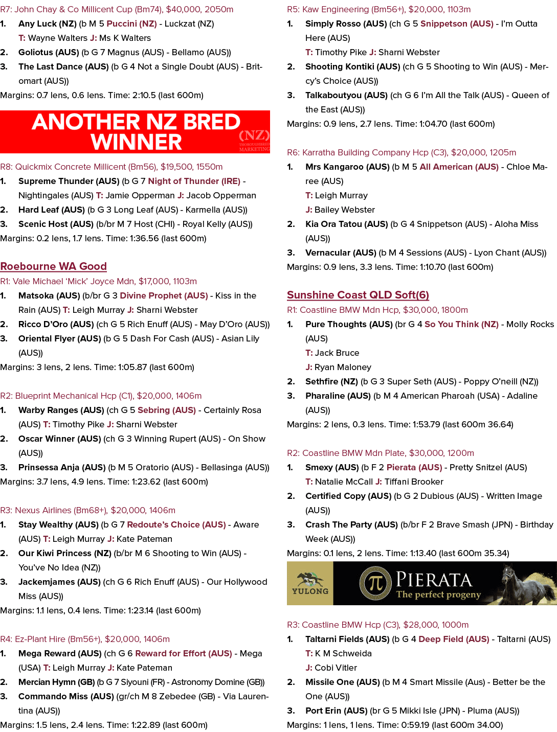 R7: John Chay & Co Millicent Cup (Bm74), $40,000, 2050m 1. Any Luck (NZ) (b M 5 Puccini (NZ) Luckzat (NZ) T: Wayne Wa...