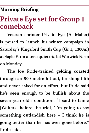  ￼ Private Eye set for Group 1 comeback Veteran sprinter Private Eye (Al Maher) is poised to launch his winter campai...