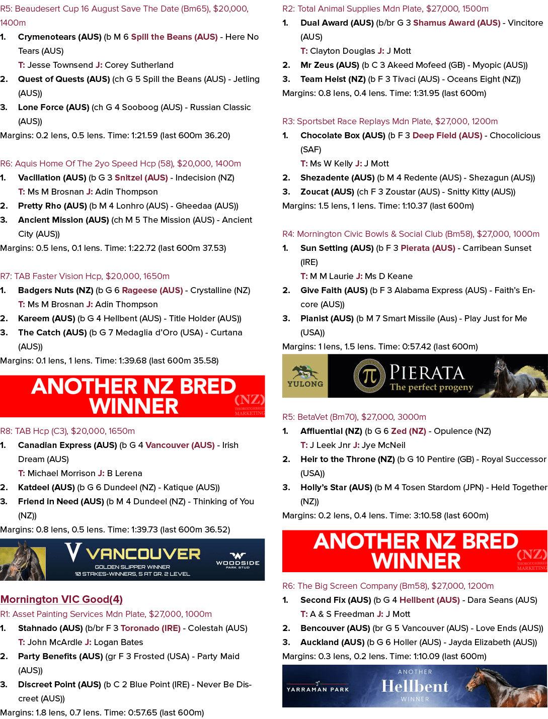 R5: Beaudesert Cup 16 August Save The Date (Bm65), $20,000, 1400m 1. Crymenotears (AUS) (b M 6 Spill the Beans (AUS) ...