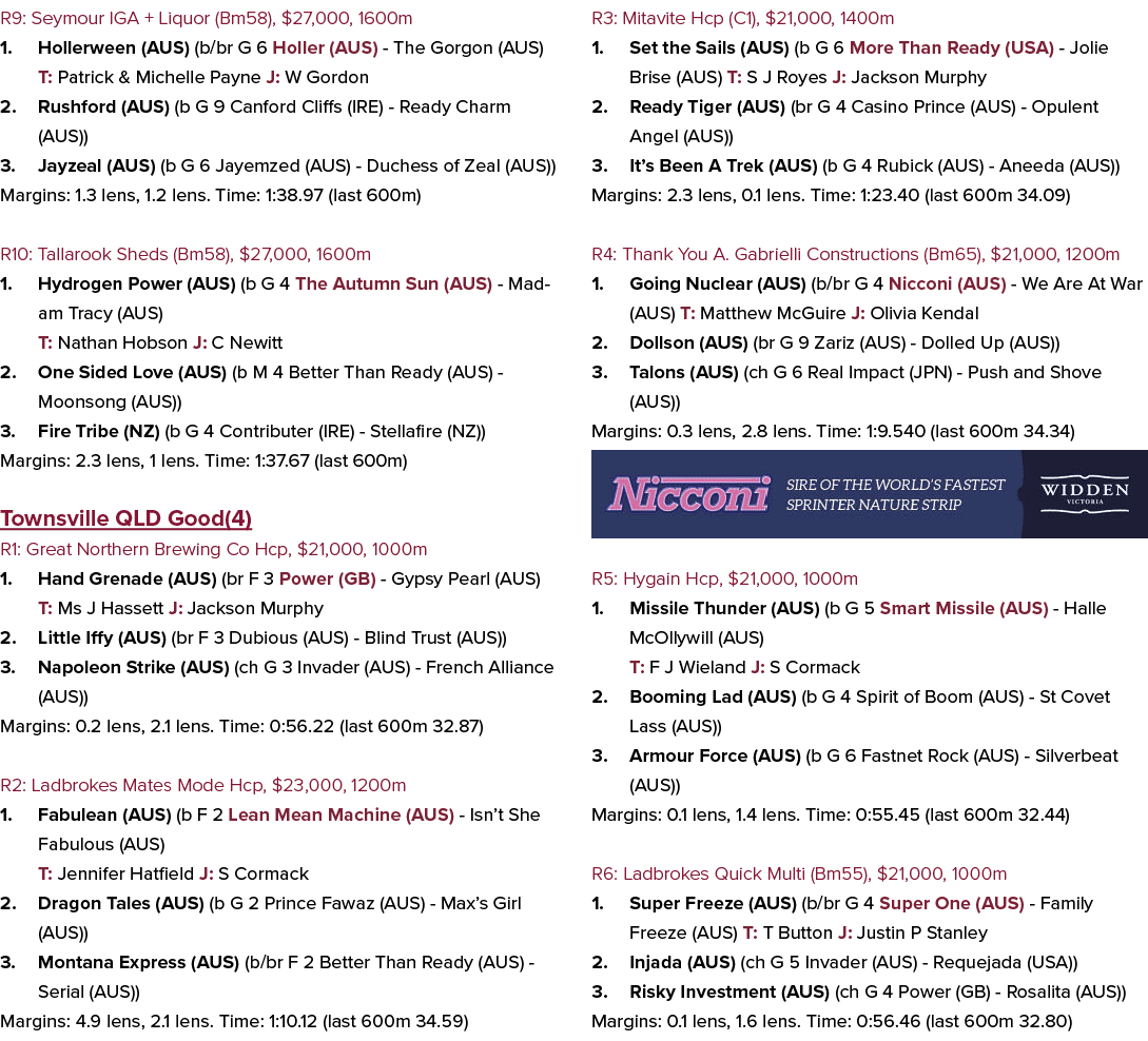 R9: Seymour IGA + Liquor (Bm58), $27,000, 1600m 1. Hollerween (AUS) (b/br G 6 Holler (AUS) The Gorgon (AUS) T: Patric...