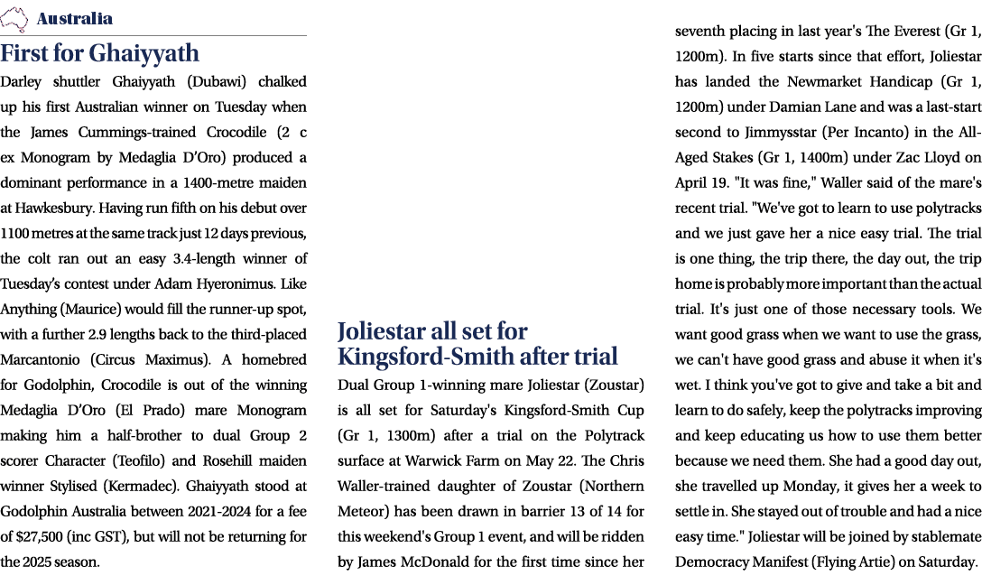 ￼ First for Ghaiyyath Darley shuttler Ghaiyyath (Dubawi) chalked up his first Australian winner on Tuesday when the J...